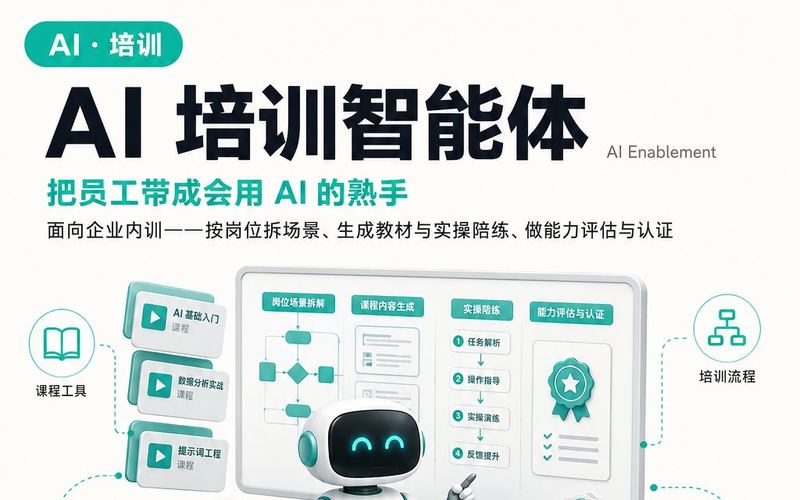 AI 培训智能体 产品海报